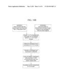 POST PROTEIN HYDROLYSIS REMOVAL OF A POTENT RIBONUCLEASE INHIBITOR AND THE     ENZYMATIC CAPTURE OF DNA diagram and image