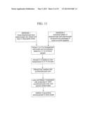 POST PROTEIN HYDROLYSIS REMOVAL OF A POTENT RIBONUCLEASE INHIBITOR AND THE     ENZYMATIC CAPTURE OF DNA diagram and image