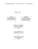 POST PROTEIN HYDROLYSIS REMOVAL OF A POTENT RIBONUCLEASE INHIBITOR AND THE     ENZYMATIC CAPTURE OF DNA diagram and image