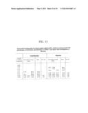 POST PROTEIN HYDROLYSIS REMOVAL OF A POTENT RIBONUCLEASE INHIBITOR AND THE     ENZYMATIC CAPTURE OF DNA diagram and image