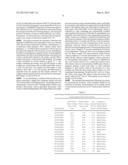 POST PROTEIN HYDROLYSIS REMOVAL OF A POTENT RIBONUCLEASE INHIBITOR AND THE     ENZYMATIC CAPTURE OF DNA diagram and image