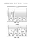 SCALABLE PRIMATE PLURIPOTENT STEM CELL AGGREGATE SUSPENSION CULTURE AND     DIFFERENTIATION THEREOF diagram and image