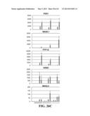 SCALABLE PRIMATE PLURIPOTENT STEM CELL AGGREGATE SUSPENSION CULTURE AND     DIFFERENTIATION THEREOF diagram and image