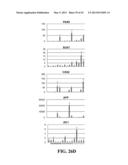 SCALABLE PRIMATE PLURIPOTENT STEM CELL AGGREGATE SUSPENSION CULTURE AND     DIFFERENTIATION THEREOF diagram and image