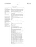 SCALABLE PRIMATE PLURIPOTENT STEM CELL AGGREGATE SUSPENSION CULTURE AND     DIFFERENTIATION THEREOF diagram and image