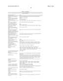 SCALABLE PRIMATE PLURIPOTENT STEM CELL AGGREGATE SUSPENSION CULTURE AND     DIFFERENTIATION THEREOF diagram and image