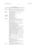 SCALABLE PRIMATE PLURIPOTENT STEM CELL AGGREGATE SUSPENSION CULTURE AND     DIFFERENTIATION THEREOF diagram and image