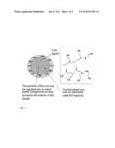 CHROMATOGRAPHY METHOD AND MEDIA USED THEREFORE diagram and image