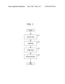 FUSING METHOD OF SUBSTRATE LAYER, MANUFACTURING METHOD OF MICROFLUIDIC     CHIP AND FUSING APPARATUS OF SUBSTRATE LAYER diagram and image