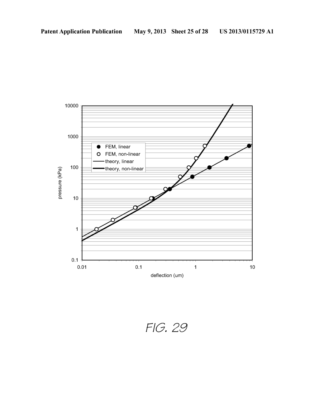 Lithographic fabrication process for a pressure sensor - diagram, schematic, and image 26