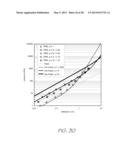 Lithographic fabrication process for a pressure sensor diagram and image