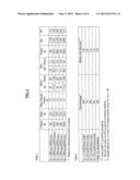 BORON-CONTAINING HYDROGEN SILSESQUIOXANE POLYMER, INTEGRATED CIRCUIT     DEVICE FORMED USING THE SAME, AND ASSOCIATED METHODS diagram and image