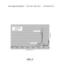 METHODS FOR FORMING DOPED SILICON OXIDE THIN FILMS diagram and image