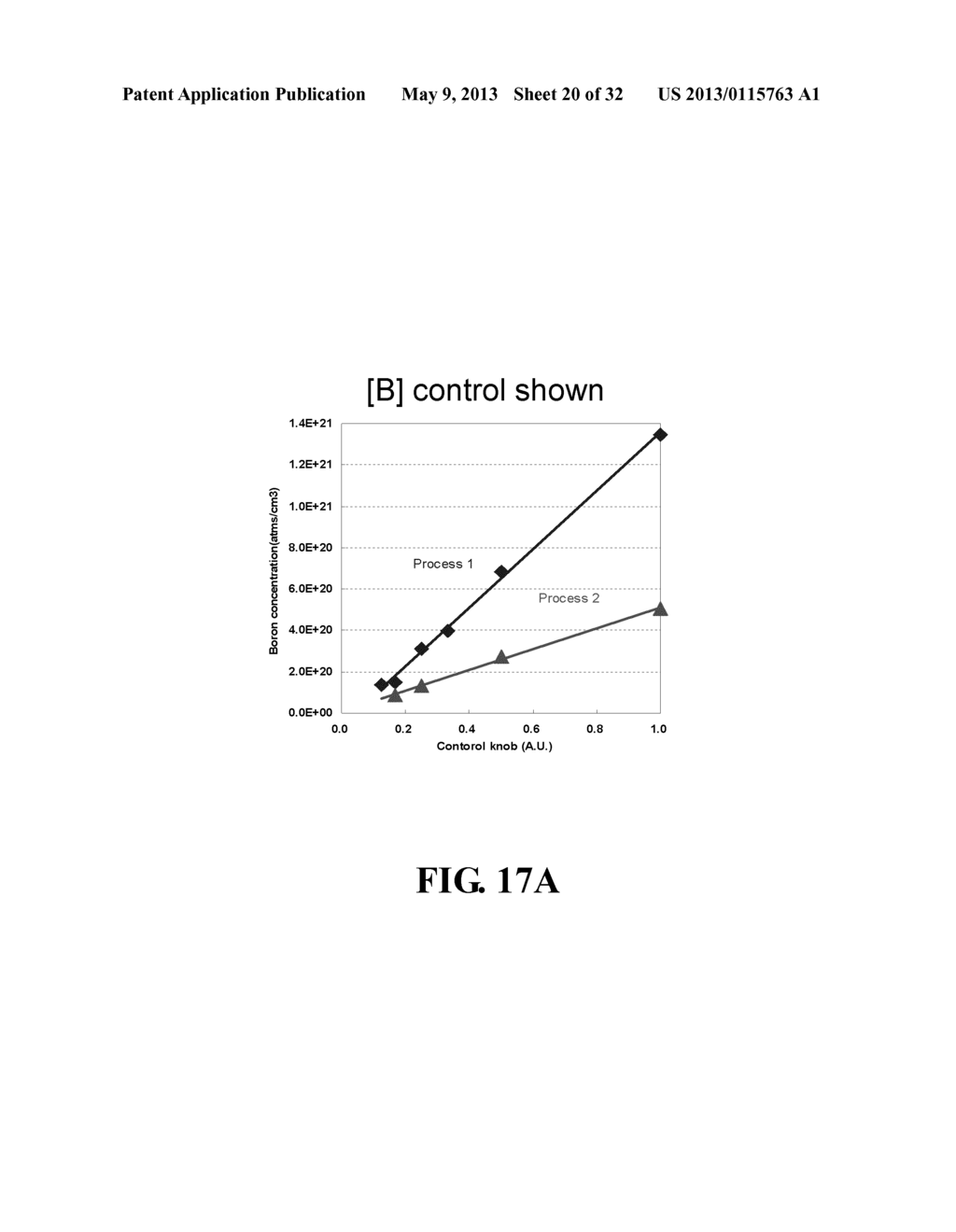 METHODS FOR FORMING DOPED SILICON OXIDE THIN FILMS - diagram, schematic, and image 21