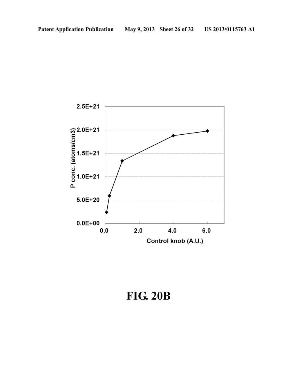 METHODS FOR FORMING DOPED SILICON OXIDE THIN FILMS - diagram, schematic, and image 27