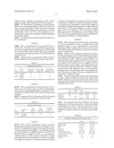 METHODS FOR FORMING DOPED SILICON OXIDE THIN FILMS diagram and image