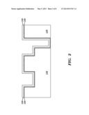 Metal Alloy Cap Integration diagram and image