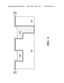 Metal Alloy Cap Integration diagram and image