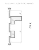 Metal Alloy Cap Integration diagram and image