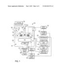 PRESSURE CONTROL VALVE ASSEMBLY OF PLASMA PROCESSING CHAMBER AND RAPID     ALTERNATING PROCESS diagram and image