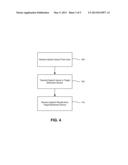 DEVICE AND METHOD FOR CONTENT SEARCHING BETWEEN PEER DEVICES diagram and image