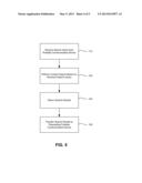 DEVICE AND METHOD FOR CONTENT SEARCHING BETWEEN PEER DEVICES diagram and image