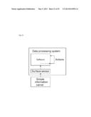 SYSTEM COMPRISING A CAPACITIVE INFORMATION CARRIER FOR ACQUIRING     INFORMATION diagram and image