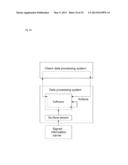 SYSTEM COMPRISING A CAPACITIVE INFORMATION CARRIER FOR ACQUIRING     INFORMATION diagram and image