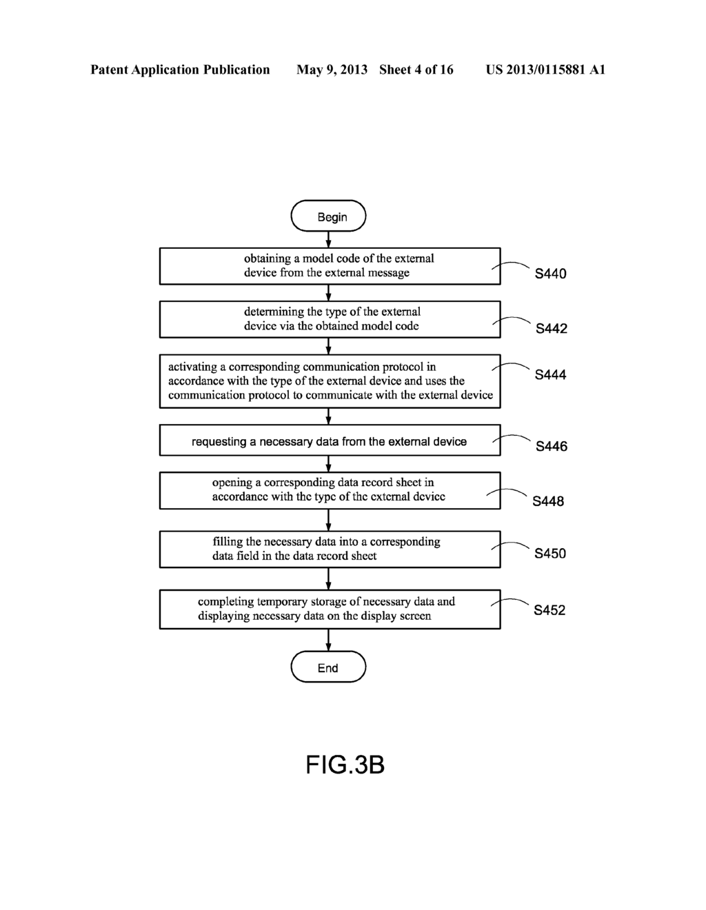 WIRELESS OBTAINING METHOD FOR EXTERNAL DATA, ELECTRONIC APPARATUS AND     APPLICATION PROGRAM - diagram, schematic, and image 05