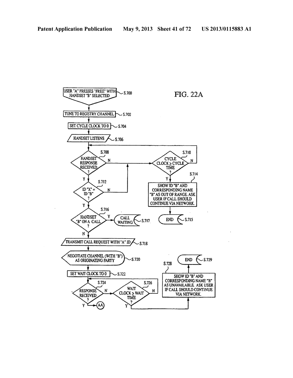 ENHANCED WIRELESS HANDSET, INCLUDING DIRECT HANDSET-TO-HANDSET     COMMUNICATION MODE - diagram, schematic, and image 42