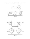 APPARATUS AND METHOD FOR POLARIZATION ALIGNMENT IN A WIRELESS NETWORK diagram and image