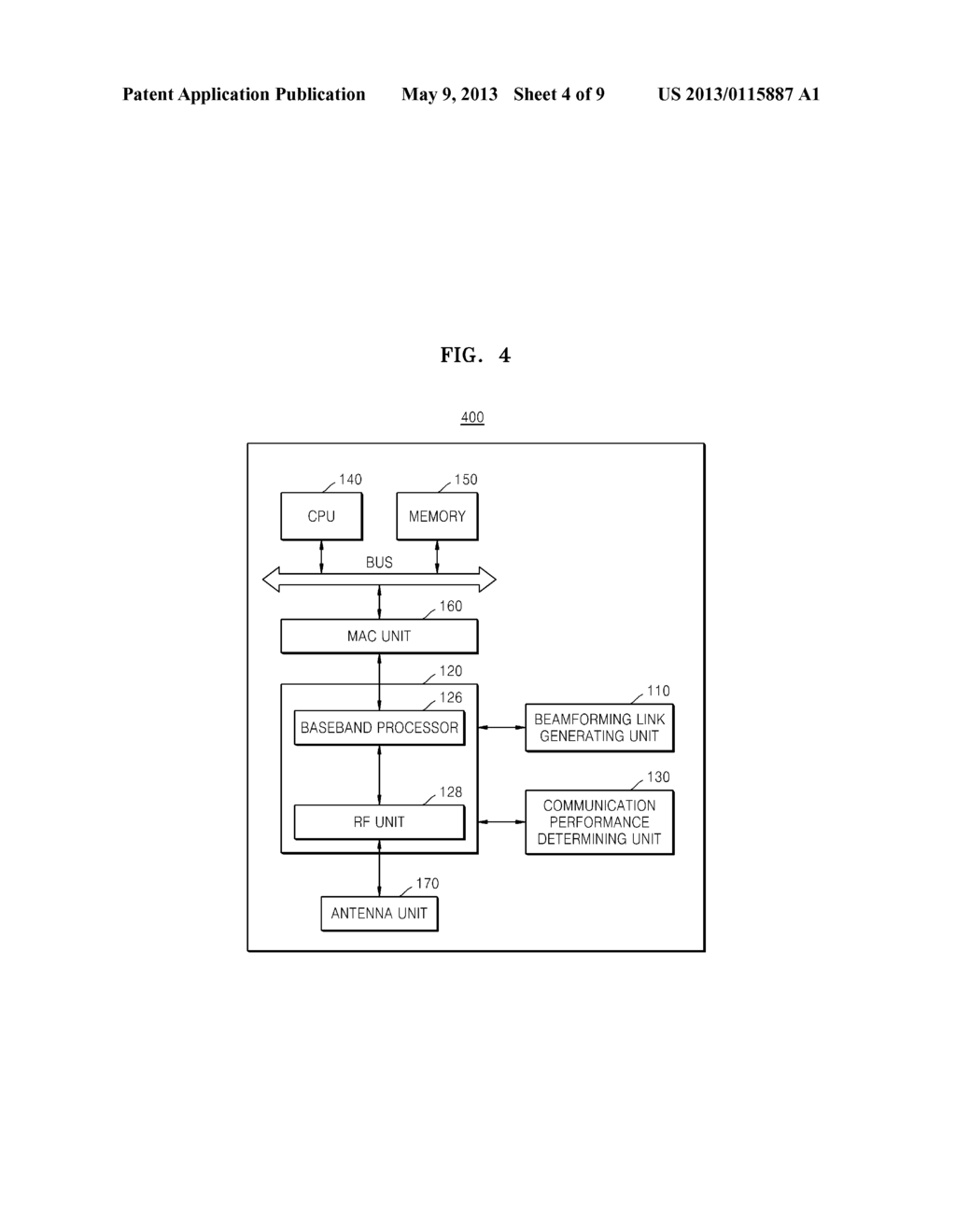 COMMUNICATION DEVICE AND METHOD FOR GENERATING BEAMFORMING LINK - diagram, schematic, and image 05