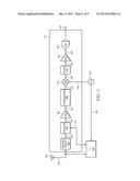 Compensation Apparatus for Receiver Asymmetric Wide Passband Frequency     Response with 25% Duty Cycle Passive Mixer diagram and image