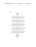 Compensation Apparatus for Receiver Asymmetric Wide Passband Frequency     Response with 25% Duty Cycle Passive Mixer diagram and image