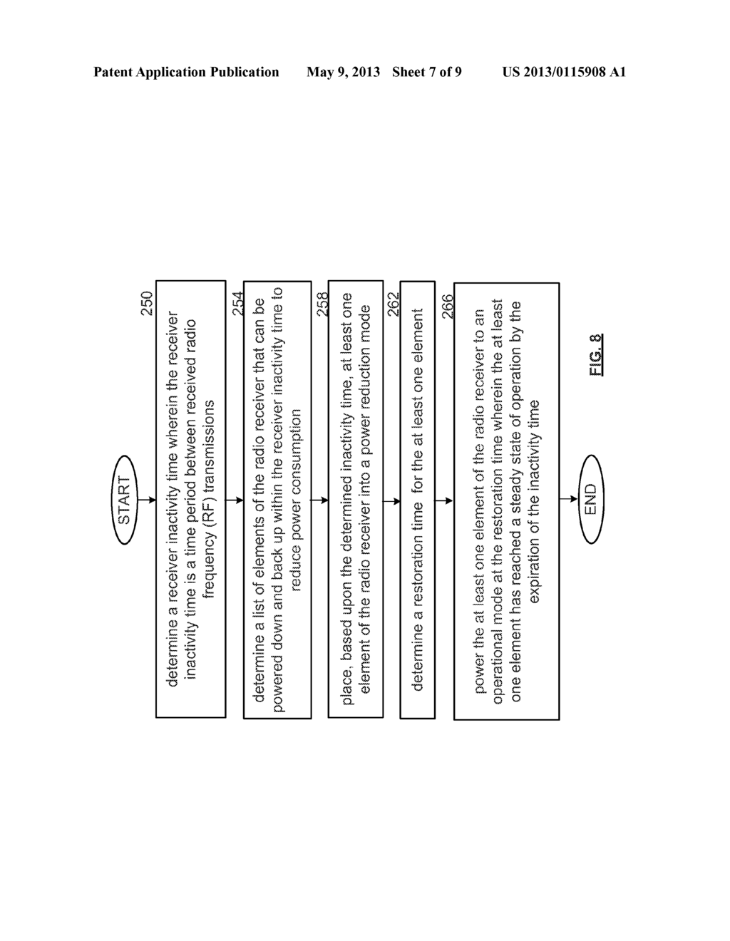 POWER MANAGEMENT OF RADIO TRANSCEIVER ELEMENTS - diagram, schematic, and image 08