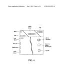 Telephone System and Method diagram and image