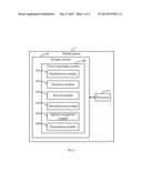 MOBILE PHONE, STORAGE MEDIUM AND METHOD FOR RESPONDING TO VOICE SYSTEM     USING THE MOBILE PHONE diagram and image