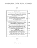 Active Transport Based Notifications diagram and image