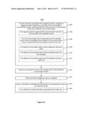 Active Transport Based Notifications diagram and image