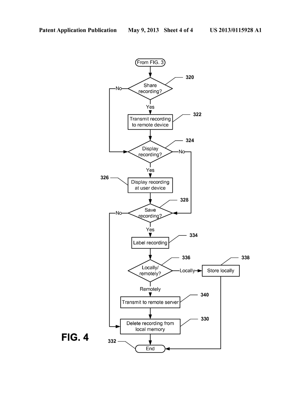 SYSTEM AND METHOD OF RECORDING AND SHARING MOBILE APPLICATION ACTIVITIES - diagram, schematic, and image 05