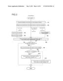 COMMUNICATION CHARACTERISTIC ANALYZING SYSTEM, COMMUNICATION     CHARACTERISTIC ANALYZING METHOD, AND COMMUNICATION CHARACTERISTIC     ANALYZING PROGRAM diagram and image