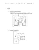 COMMUNICATION CHARACTERISTIC ANALYZING SYSTEM, COMMUNICATION     CHARACTERISTIC ANALYZING METHOD, AND COMMUNICATION CHARACTERISTIC     ANALYZING PROGRAM diagram and image