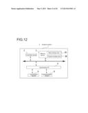 COMMUNICATION CHARACTERISTIC ANALYZING SYSTEM, COMMUNICATION     CHARACTERISTIC ANALYZING METHOD, AND COMMUNICATION CHARACTERISTIC     ANALYZING PROGRAM diagram and image