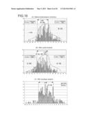 COMMUNICATION CHARACTERISTIC ANALYZING SYSTEM, COMMUNICATION     CHARACTERISTIC ANALYZING METHOD, AND COMMUNICATION CHARACTERISTIC     ANALYZING PROGRAM diagram and image