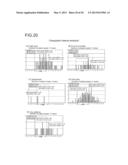 COMMUNICATION CHARACTERISTIC ANALYZING SYSTEM, COMMUNICATION     CHARACTERISTIC ANALYZING METHOD, AND COMMUNICATION CHARACTERISTIC     ANALYZING PROGRAM diagram and image