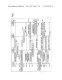 BASE STATION, RADIO COMMUNICATIONS SYSTEM, BASE STATION CONTROL METHOD,     RADIO COMMUNICATIONS METHOD AND BASE STATION CONTROL PROGRAM diagram and image