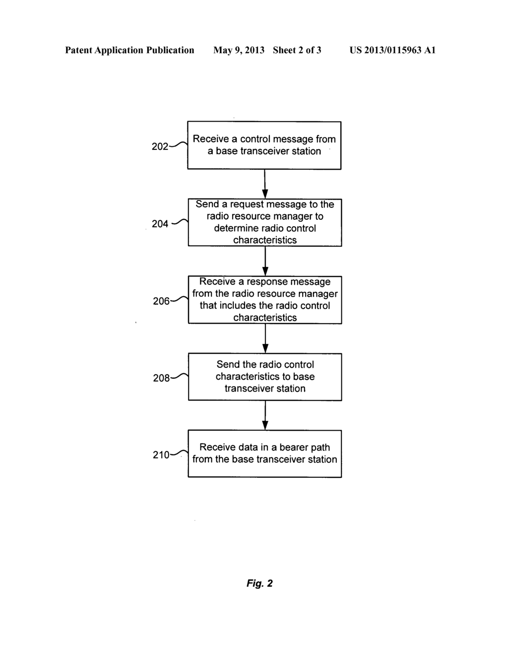 DECOUPLING RADIO RESOURCE MANAGEMENT FROM AN ACCESS GATEWAY - diagram, schematic, and image 03