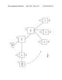 DECOUPLING RADIO RESOURCE MANAGEMENT FROM AN ACCESS GATEWAY diagram and image