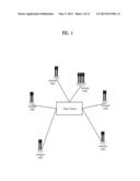 METHOD AND DEVICE FOR TRANSMITTING A FEEDBACK SIGNAL IN A MULTI-NODE     SYSTEM diagram and image