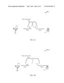 ADAPTIVE FLEXIBLE BANDWIDTH WIRELESS SYSTEMS diagram and image